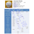 nh4cl manufacturer crystalline granular ammonium chloride 12125-02-9